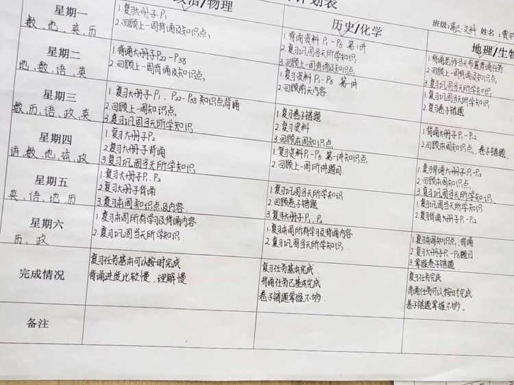 兰州博大学校学生自测表